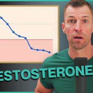 Why Are Men's Testosterone Levels So Low Today? Dr. Josh Axe Explains