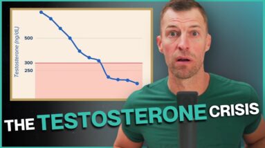 Why Are Men's Testosterone Levels So Low Today? Dr. Josh Axe Explains